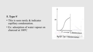 5. Type-V
• This is seen rarely & indicates
capillary condensation.
• Ex: adsorption of water vapour on
charcoal at 1000
C
 