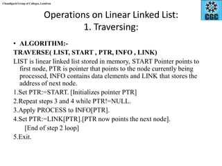 Linked list module full chapter sujruejejej | PPT