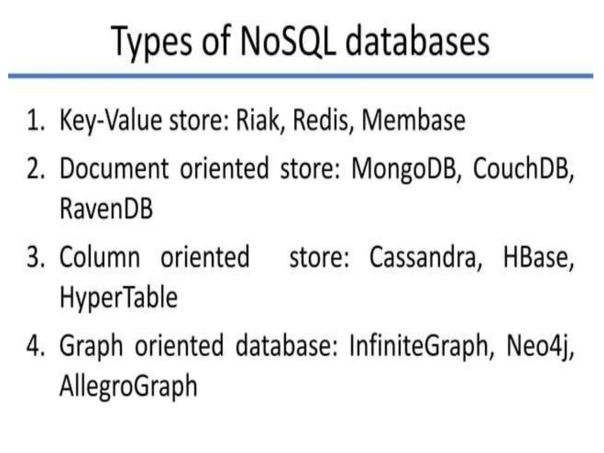 Fundamentals of data science: digital data