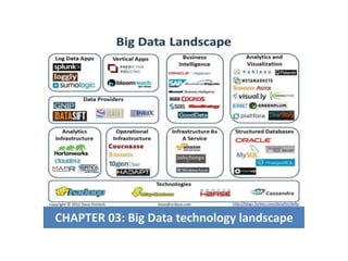 Fundamentals of data science: digital data