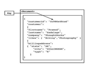 Fundamentals of data science: digital data