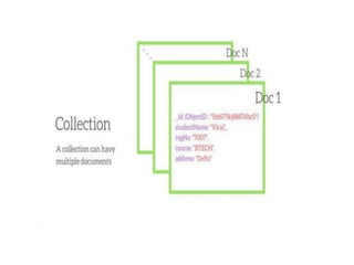 Fundamentals of data science: digital data