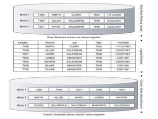 Fundamentals of data science: digital data