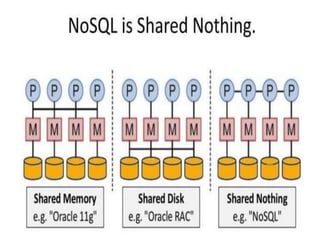 Fundamentals of data science: digital data