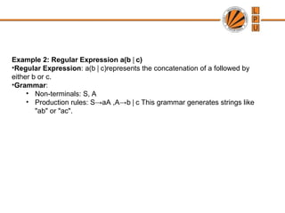 Formal Language Creating Regular Expressions Formal Languages and regular langugaes IN FLAG | PPT