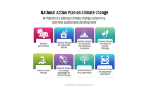 MZCET/EEE/V Sem/MX3084/Unit 3
 