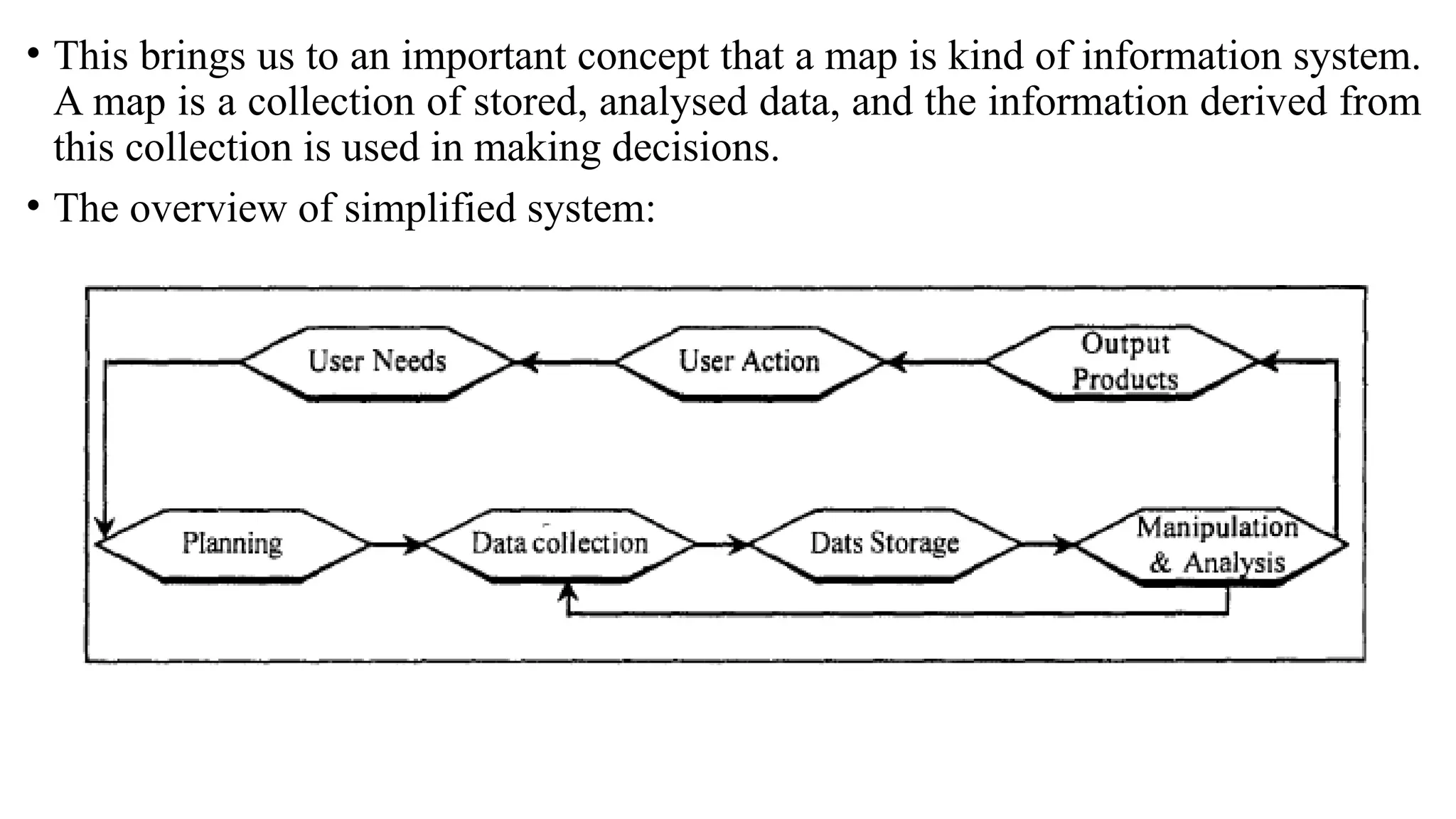 • This brings us to an important concept that a map is kind of information system.
A map is a collection of stored, analysed data, and the information derived from
this collection is used in making decisions.
• The overview of simplified system:
 