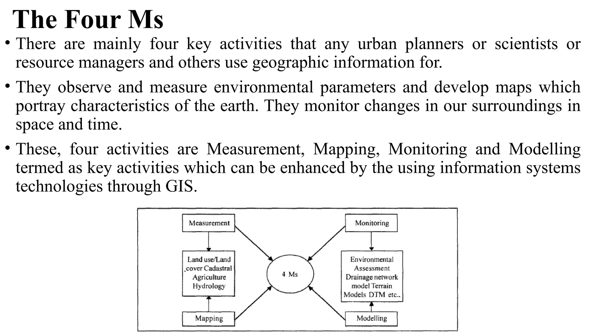 The Four Ms
• There are mainly four key activities that any urban planners or scientists or
resource managers and others use geographic information for.
• They observe and measure environmental parameters and develop maps which
portray characteristics of the earth. They monitor changes in our surroundings in
space and time.
• These, four activities are Measurement, Mapping, Monitoring and Modelling
termed as key activities which can be enhanced by the using information systems
technologies through GIS.
 