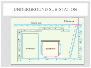 Substation design and automation a detailed analysis | PDF