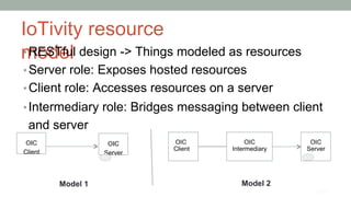 Iot 3 architectures architecture of iot. | PDF