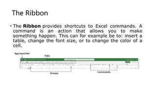UNIT 3 Excel basics and concept part one | PPTX