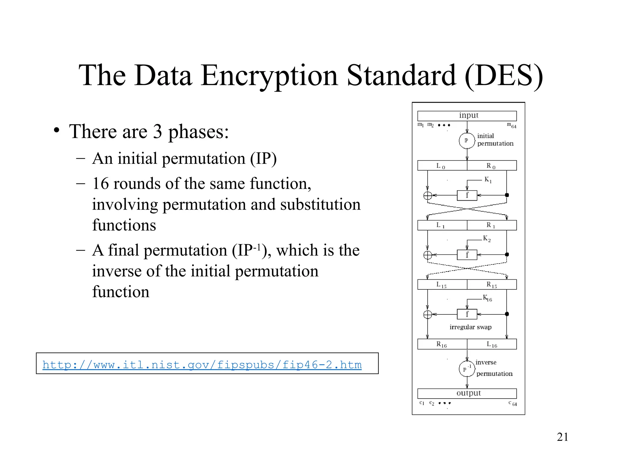 21
The Data Encryption Standard (DES)
• There are 3 phases:
– An initial permutation (IP)
– 16 rounds of the same function,
involving permutation and substitution
functions
– A final permutation (IP-1
), which is the
inverse of the initial permutation
function
http://www.itl.nist.gov/fipspubs/fip46-2.htm
 