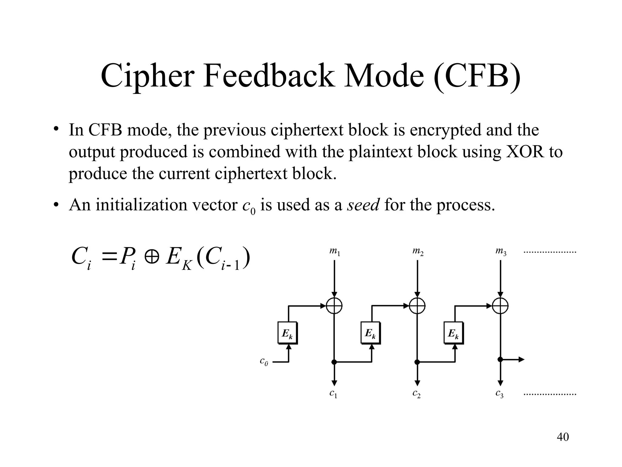 40
Cipher Feedback Mode (CFB)
• In CFB mode, the previous ciphertext block is encrypted and the
output produced is combined with the plaintext block using XOR to
produce the current ciphertext block.
• An initialization vector c0 is used as a seed for the process.
)
( 1


 i
K
i
i C
E
P
C
 