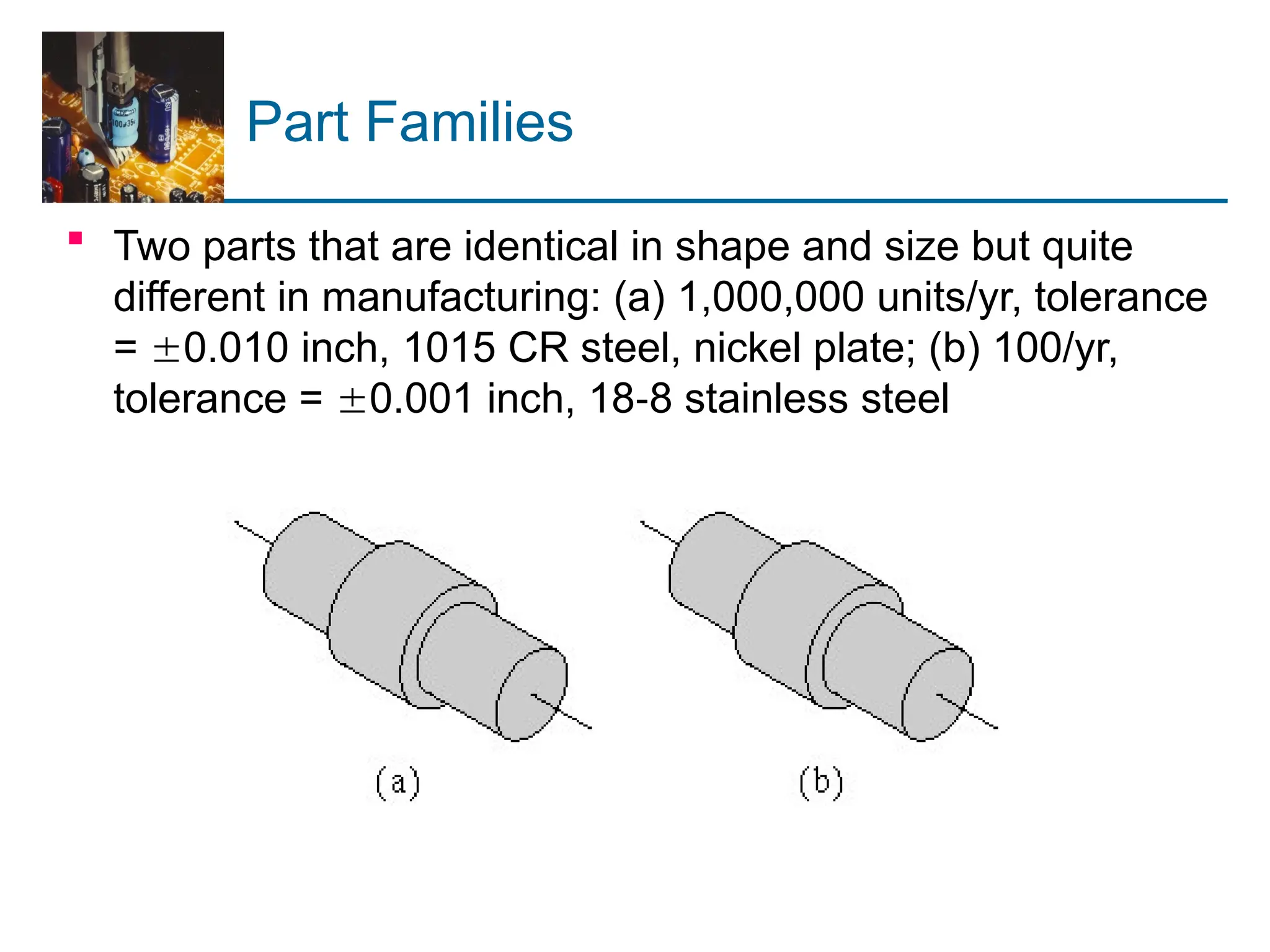 Part Families
 Two parts that are identical in shape and size but quite
different in manufacturing: (a) 1,000,000 units/yr, tolerance
= 0.010 inch, 1015 CR steel, nickel plate; (b) 100/yr,
tolerance = 0.001 inch, 18 8 stainless steel
‑
 