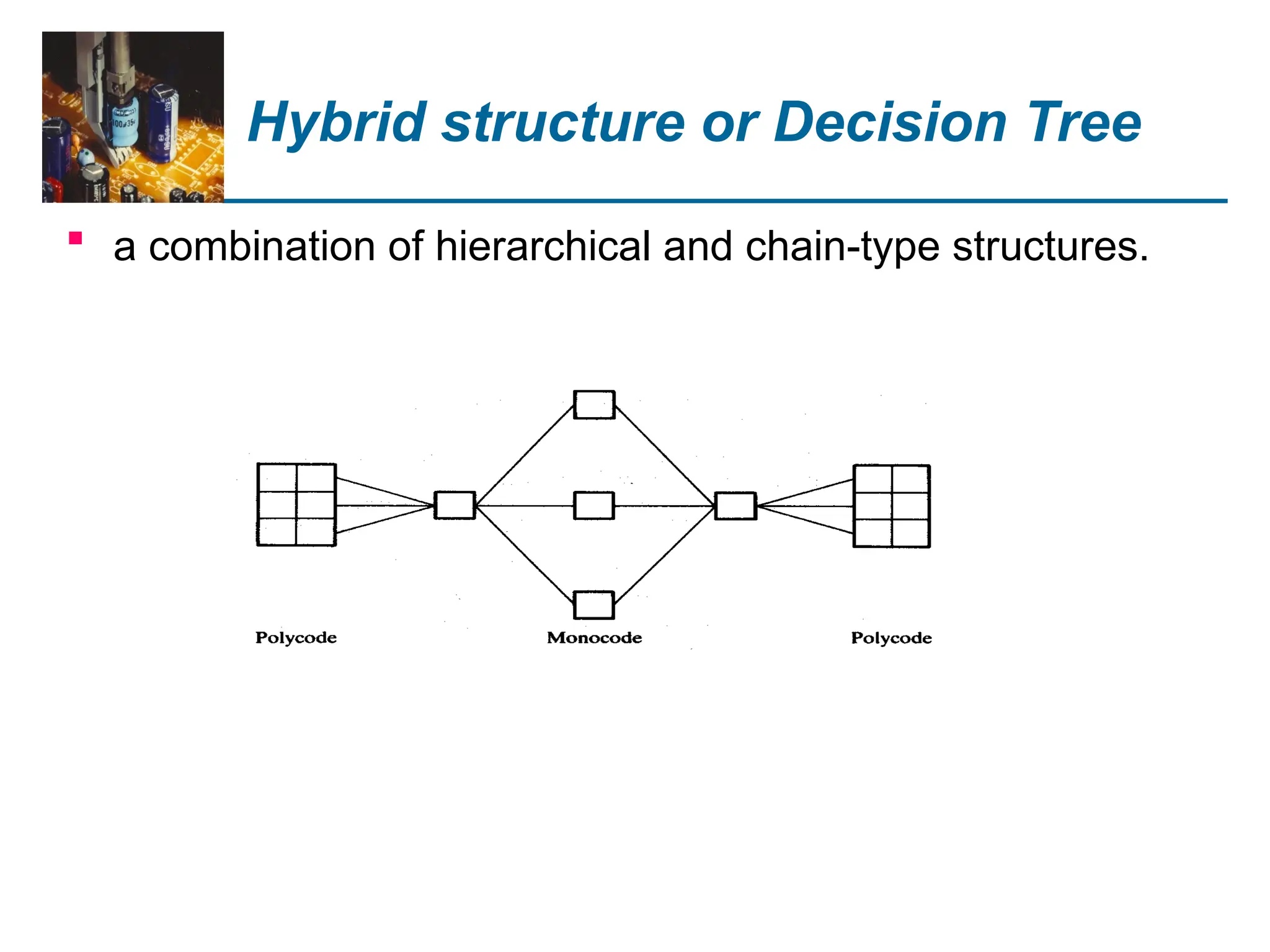 Hybrid structure or Decision Tree
 a combination of hierarchical and chain-type structures.
 