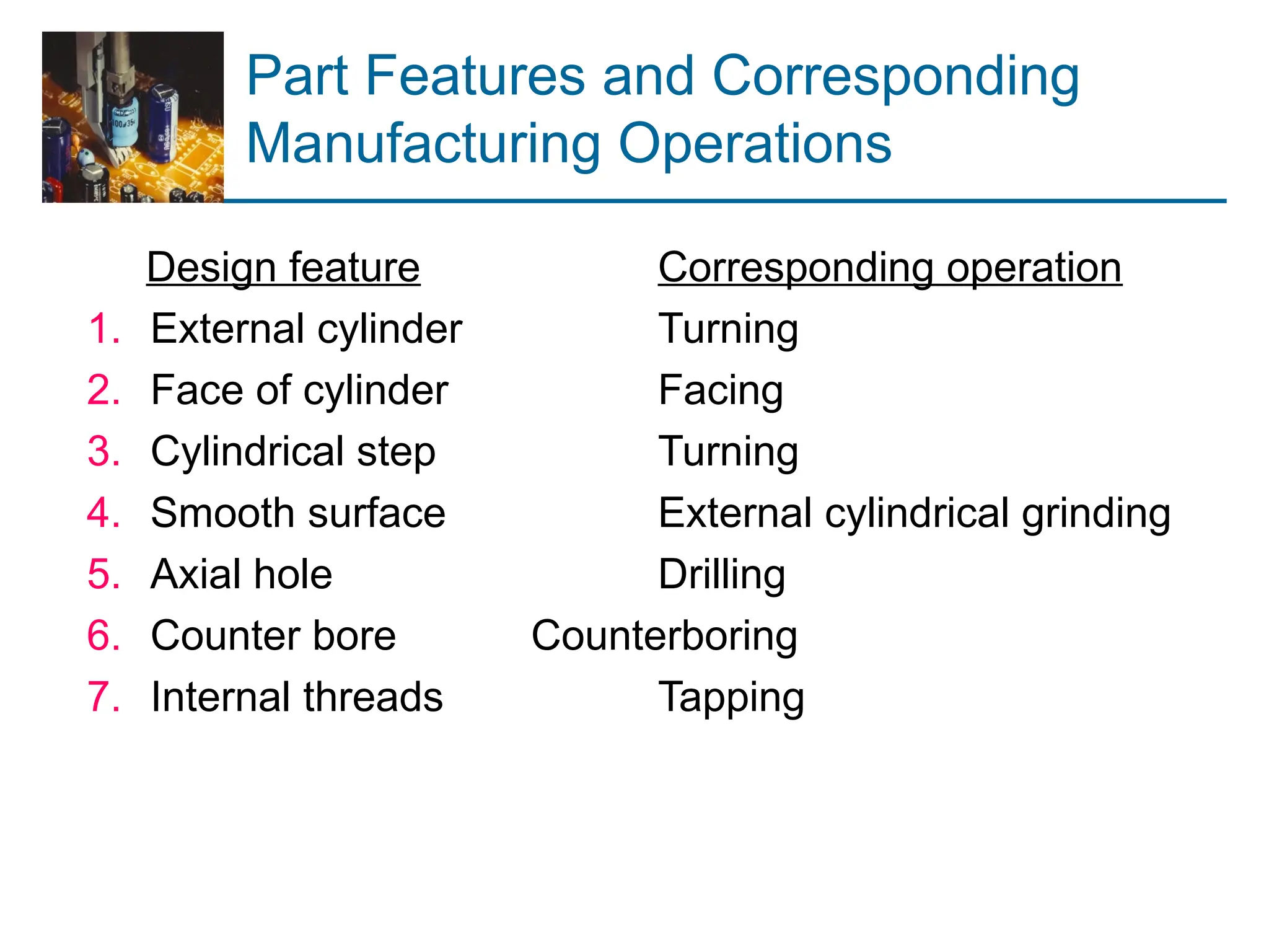 Part Features and Corresponding
Manufacturing Operations
Design feature Corresponding operation
1. External cylinder Turning
2. Face of cylinder Facing
3. Cylindrical step Turning
4. Smooth surface External cylindrical grinding
5. Axial hole Drilling
6. Counter bore Counterboring
7. Internal threads Tapping
 