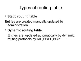Types of routing table

Static routing table
Entries are created manually,updated by
administration

Dynamic routing table.
Entries are updated automatically by dynamic
routing protocols by RIP,OSPF,BGP.
 
