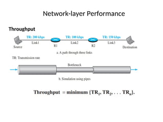 Network Layer Performance presentation layer in computer networks c | PPT