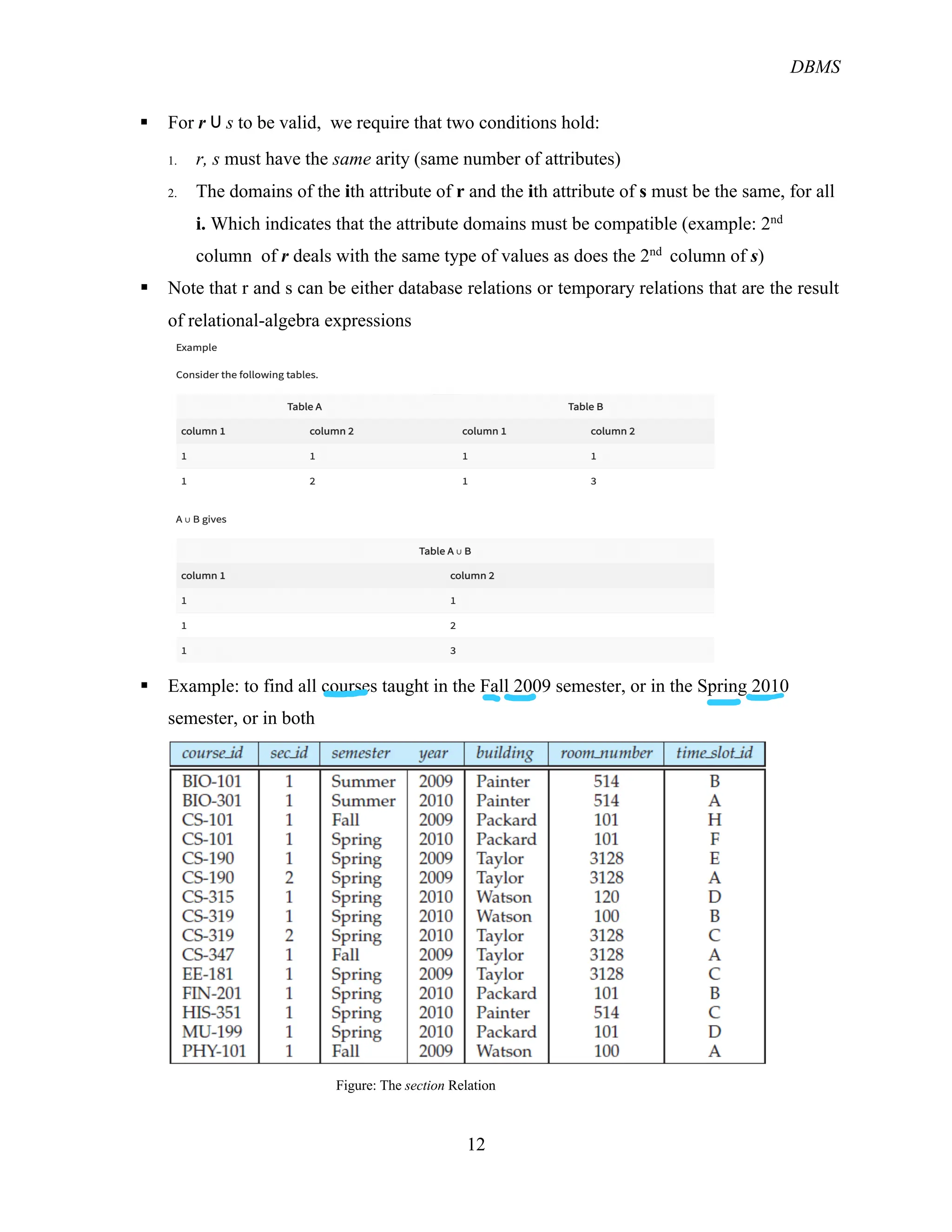 DBMS
12
§ For r ∪ s to be valid, we require that two conditions hold:
1. r, s must have the same arity (same number of attributes)
2. The domains of the ith attribute of r and the ith attribute of s must be the same, for all
i. Which indicates that the attribute domains must be compatible (example: 2nd
column of r deals with the same type of values as does the 2nd
column of s)
§ Note that r and s can be either database relations or temporary relations that are the result
of relational-algebra expressions
§ Example: to find all courses taught in the Fall 2009 semester, or in the Spring 2010
semester, or in both
Figure: The section Relation
 