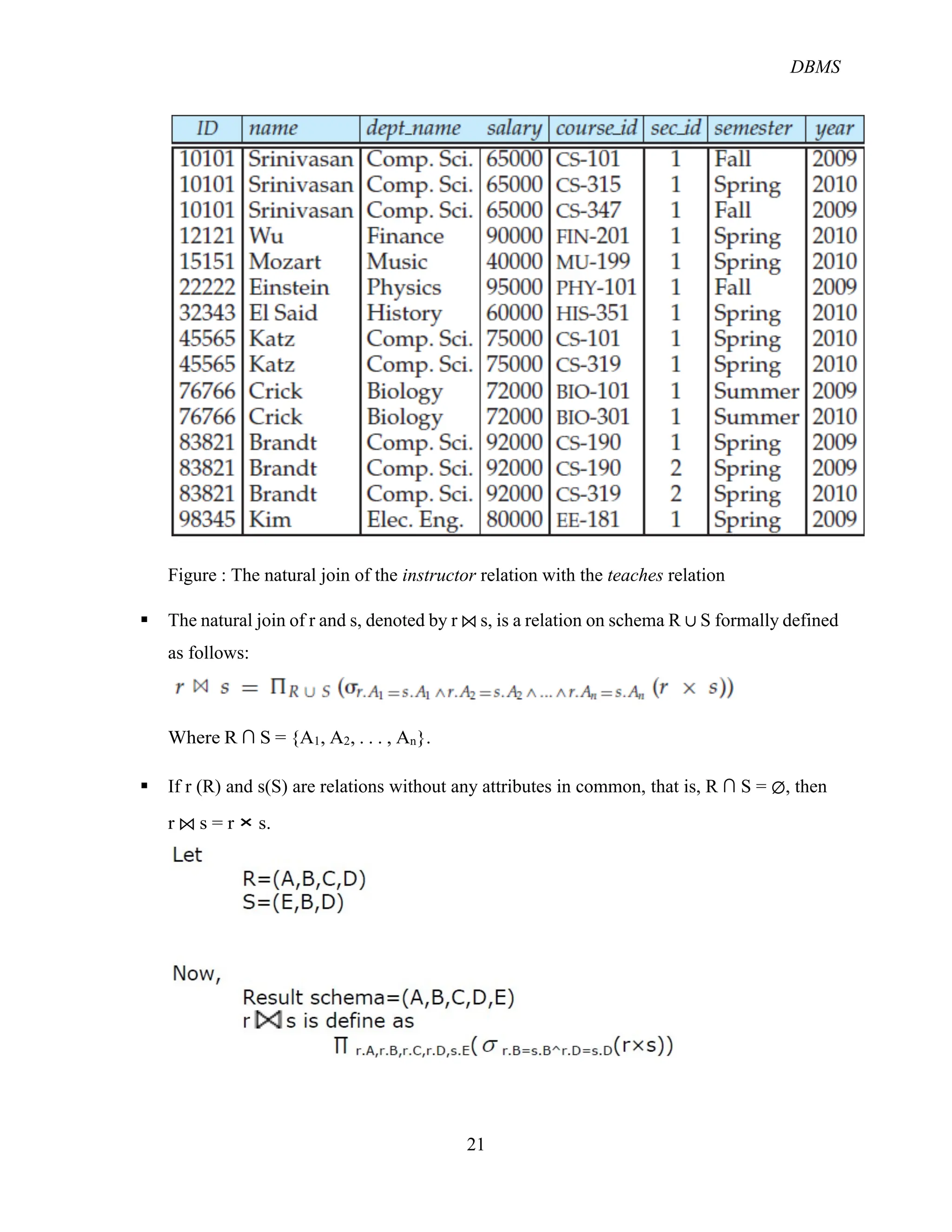 DBMS
21
Figure : The natural join of the instructor relation with the teaches relation
§ The natural join of r and s, denoted by r ⋈ s, is a relation on schema R ∪ S formally defined
as follows:
Where R ∩ S = {A1, A2, . . . , An}.
§ If r (R) and s(S) are relations without any attributes in common, that is, R ∩ S = ∅, then
r ⋈ s = r × s.
 