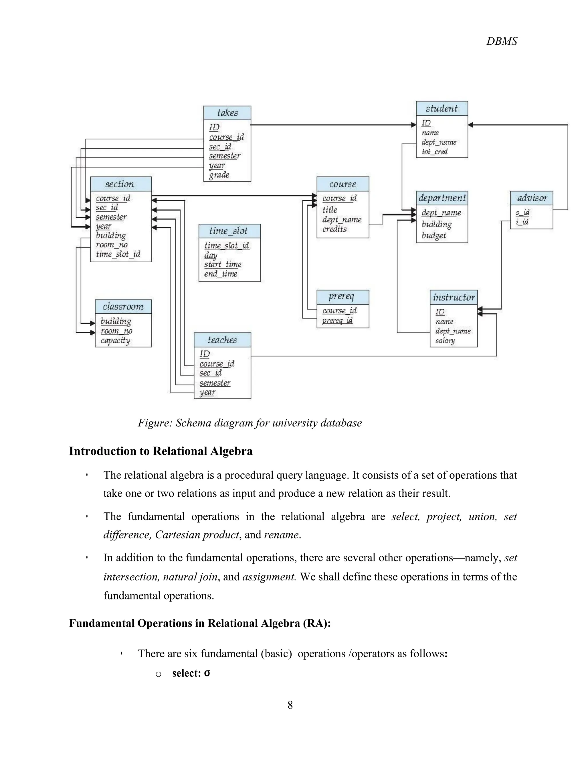 DBMS
8
Figure: Schema diagram for university database
Introduction to Relational Algebra
! The relational algebra is a procedural query language. It consists of a set of operations that
take one or two relations as input and produce a new relation as their result.
! The fundamental operations in the relational algebra are select, project, union, set
difference, Cartesian product, and rename.
! In addition to the fundamental operations, there are several other operations—namely, set
intersection, natural join, and assignment. We shall define these operations in terms of the
fundamental operations.
Fundamental Operations in Relational Algebra (RA):
! There are six fundamental (basic) operations /operators as follows:
o select: σ
 