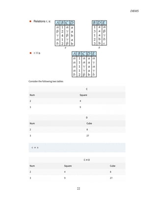 DBMS
22
 