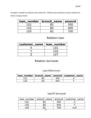DBMS
26
Example: Consider two relations loan and borrow. Different join operations on these relations are
shown in figures below.
 