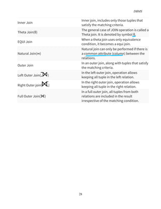 DBMS
28
Inner Join
Inner join, includes only those tuples that
satisfy the matching criteria.
Theta Join(θ)
The general case of JOIN operation is called a
Theta join. It is denoted by symbol θ.
EQUI Join
When a theta join uses only equivalence
condition, it becomes a equi join.
Natural Join(⋈)
Natural join can only be performed if there is
a common attribute (column) between the
relations.
Outer Join
In an outer join, along with tuples that satisfy
the matching criteria.
Left Outer Join( )
In the left outer join, operation allows
keeping all tuple in the left relation.
Right Outer join( )
In the right outer join, operation allows
keeping all tuple in the right relation.
Full Outer Join( )
In a full outer join, all tuples from both
relations are included in the result
irrespective of the matching condition.
 