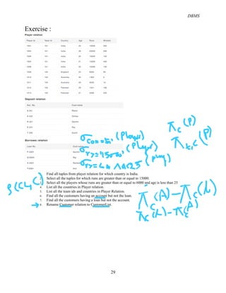 DBMS
29
Exercise :
1. Find all tuples from player relation for which country is India.
2. Select all the tuples for which runs are greater than or equal to 15000.
3. Select all the players whose runs are greater than or equal to 6000 and age is less than 25
4. List all the countries in Player relation.
5. List all the team ids and countries in Player Relation.
6. Find all the customers having an account but not the loan.
7. Find all the customers having a loan but not the account.
8. Rename Customer relation to CustomerList.
 