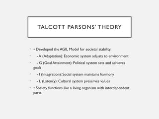 TALCOTT PARSONS' THEORY
• • Developed the AGIL Model for societal stability:
• - A (Adaptation): Economic system adjusts to environment
• - G (Goal Attainment): Political system sets and achieves
goals
• - I (Integration): Social system maintains harmony
• - L (Latency): Cultural system preserves values
• • Society functions like a living organism with interdependent
parts
 