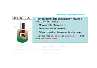 Aditya College of Engineering & Technology (A)
control rods steam (high pressure) electric power
turbine steam (low
r pressure)
fuel
 They control the rate of reaction by moving in
and out of the reactor.
 Move in: rate of reaction 
wat
(coo
wate
(hot)
r pressure)
steam coolant in
generator steam condenser
er coolant out
l)
fuel
rods
 Move out: rate of reaction 
 All are moved in: the reactor is shut down
 They are made of boron or cadmium that
can absorb neutrons.
pump
U P KUMAR CHATURVEDULA ASSOCIATE PROFESSOR 13
reactor
pressure
vessel
wat
(coo
water (low
pressure)
l)
water (high
pressure)
secondary loop
primary loop
pump
17-10-2024
 