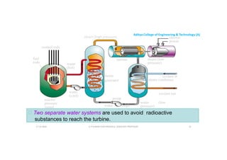 Aditya College of Engineering & Technology (A)
control rods
fuel
rods water
steam (low
pressure)
turbine
electric
power
steam (high pressure)
rods
water
(cool)
water
(hot)
coolant out
coolant in
steam condenser
pressure)
steam
generator
pump
reactor
pressure
vessel
(cool)
water (low
pressure)
U P KUMAR CHATURVEDULA ASSOCIATE PROFESSOR 15
pump
water (high
pressure)
primary loop secondary loop
 Two separate water systems are used to avoid radioactive
substances to reach the turbine.
17-10-2024
 