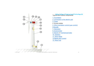 Aditya College of Engineering & Technology (A)
Typical wind turbine components:
1. Foundation
2. Connection to the electric grid
3. Tower
4. Access ladder
5. Wind orientation control (yaw control)
5. Wind orientation control (yaw control)
6.Nacelle
7. Generator
8. Anemometer
9. Electric or mechanical brake
10. Gearbox
11. Rotor blade
12.Blade pitch control
13. Rotor hub
13. Rotor hub
U P KUMAR CHATURVEDULA ASSOCIATE PROFESSOR 41
17-10-2024
 