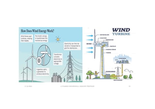 17-10-2024 U P KUMAR CHATURVEDULA ASSOCIATE PROFESSOR 42
 