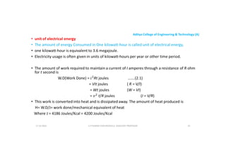 Aditya College of Engineering & Technology (A)
U P KUMAR CHATURVEDULA ASSOCIATE PROFESSOR 55
17-10-2024
 