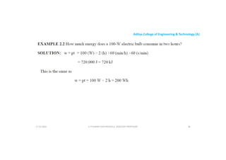 Aditya College of Engineering & Technology (A)
U P KUMAR CHATURVEDULA ASSOCIATE PROFESSOR 58
17-10-2024
 