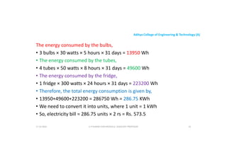 Aditya College of Engineering & Technology (A)
The energy consumed by the bulbs,
• 3 bulbs × 30 watts × 5 hours × 31 days = 13950 Wh
• The energy consumed by the tubes,
• The energy consumed by the tubes,
• 4 tubes × 50 watts × 8 hours × 31 days = 49600 Wh
• The energy consumed by the fridge,
• 1 fridge × 300 watts × 24 hours × 31 days = 223200 Wh
• Therefore, the total energy consumption is given by,
• 13950+49600+223200 = 286750 Wh = 286.75 KWh
• 13950+49600+223200 = 286750 Wh = 286.75 KWh
• We need to convert it into units, where 1 unit = 1 kWh
• So, electricity bill = 286.75 units × 2 rs = Rs. 573.5
17-10-2024 U P KUMAR CHATURVEDULA ASSOCIATE PROFESSOR 61
 