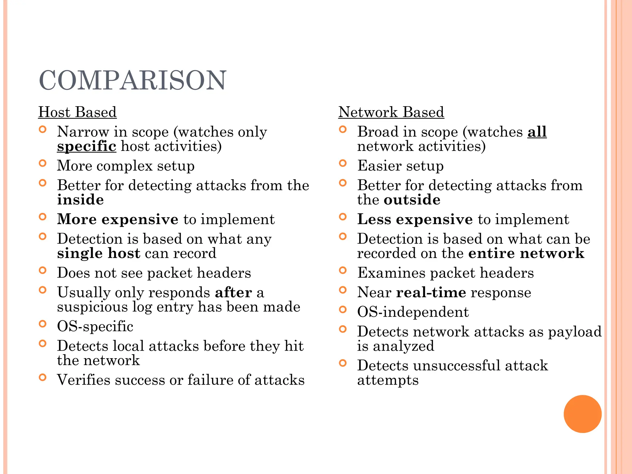 Host Based
 Narrow in scope (watches only
specific host activities)
 More complex setup
 Better for detecting attacks from the
inside
 More expensive to implement
 Detection is based on what any
single host can record
 Does not see packet headers
 Usually only responds after a
suspicious log entry has been made
 OS-specific
 Detects local attacks before they hit
the network
 Verifies success or failure of attacks
COMPARISON
Network Based
 Broad in scope (watches all
network activities)
 Easier setup
 Better for detecting attacks from
the outside
 Less expensive to implement
 Detection is based on what can be
recorded on the entire network
 Examines packet headers
 Near real-time response
 OS-independent
 Detects network attacks as payload
is analyzed
 Detects unsuccessful attack
attempts
 