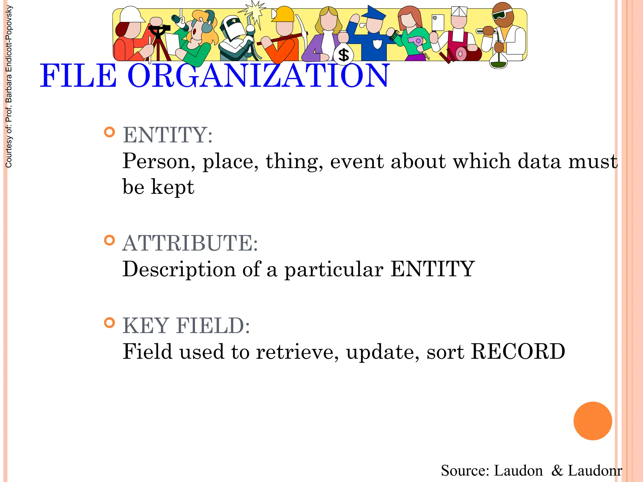 FILE ORGANIZATION
 ENTITY:
Person, place, thing, event about which data must
be kept
 ATTRIBUTE:
Description of a particular ENTITY
 KEY FIELD:
Field used to retrieve, update, sort RECORD
Courtesy
of:
Prof.
Barbara
Endicott-Popovsky
Source: Laudon & Laudonr
 