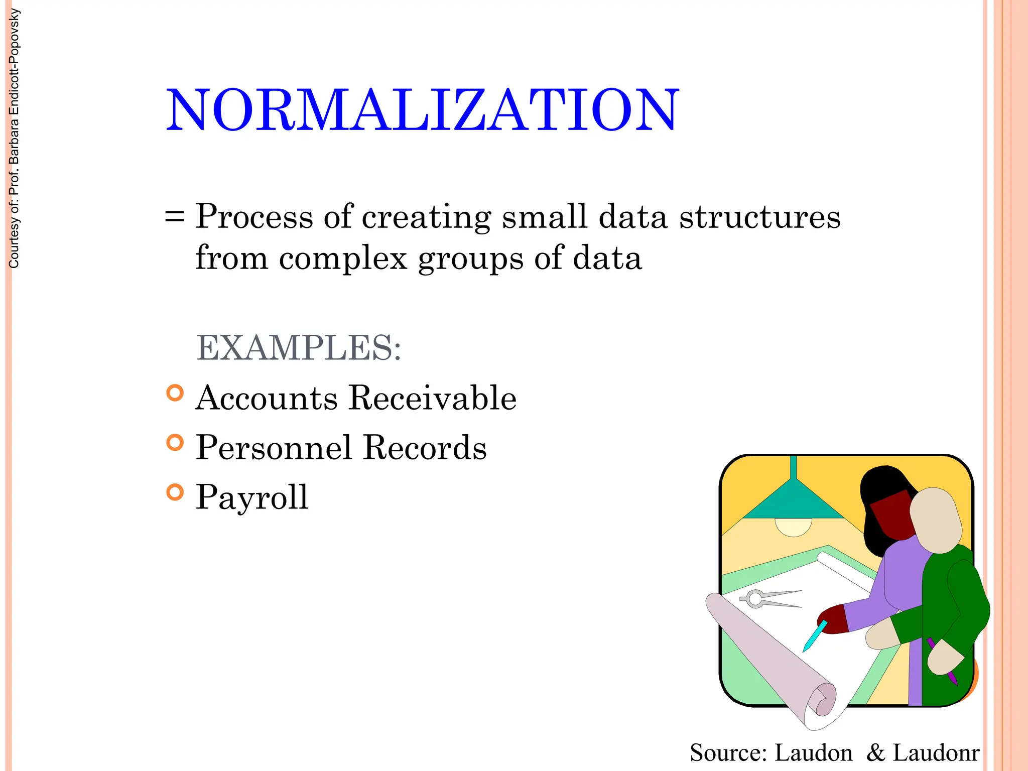 NORMALIZATION
= Process of creating small data structures
from complex groups of data
EXAMPLES:
 Accounts Receivable
 Personnel Records
 Payroll
Source: Laudon & Laudonr
Courtesy
of:
Prof.
Barbara
Endicott-Popovsky
 