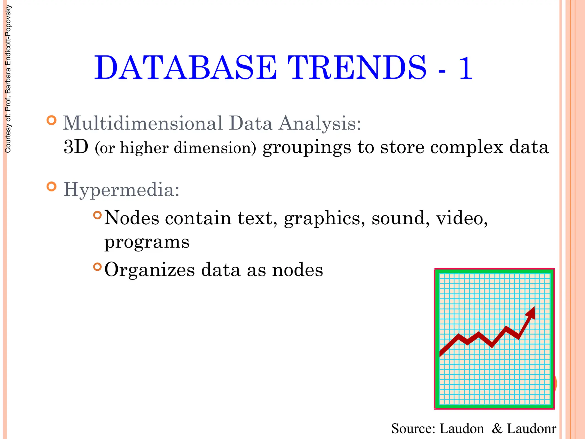 DATABASE TRENDS - 1
 Multidimensional Data Analysis:
3D (or higher dimension) groupings to store complex data
 Hypermedia:
Nodes contain text, graphics, sound, video,
programs
Organizes data as nodes
Source: Laudon & Laudonr
Courtesy
of:
Prof.
Barbara
Endicott-Popovsky
 