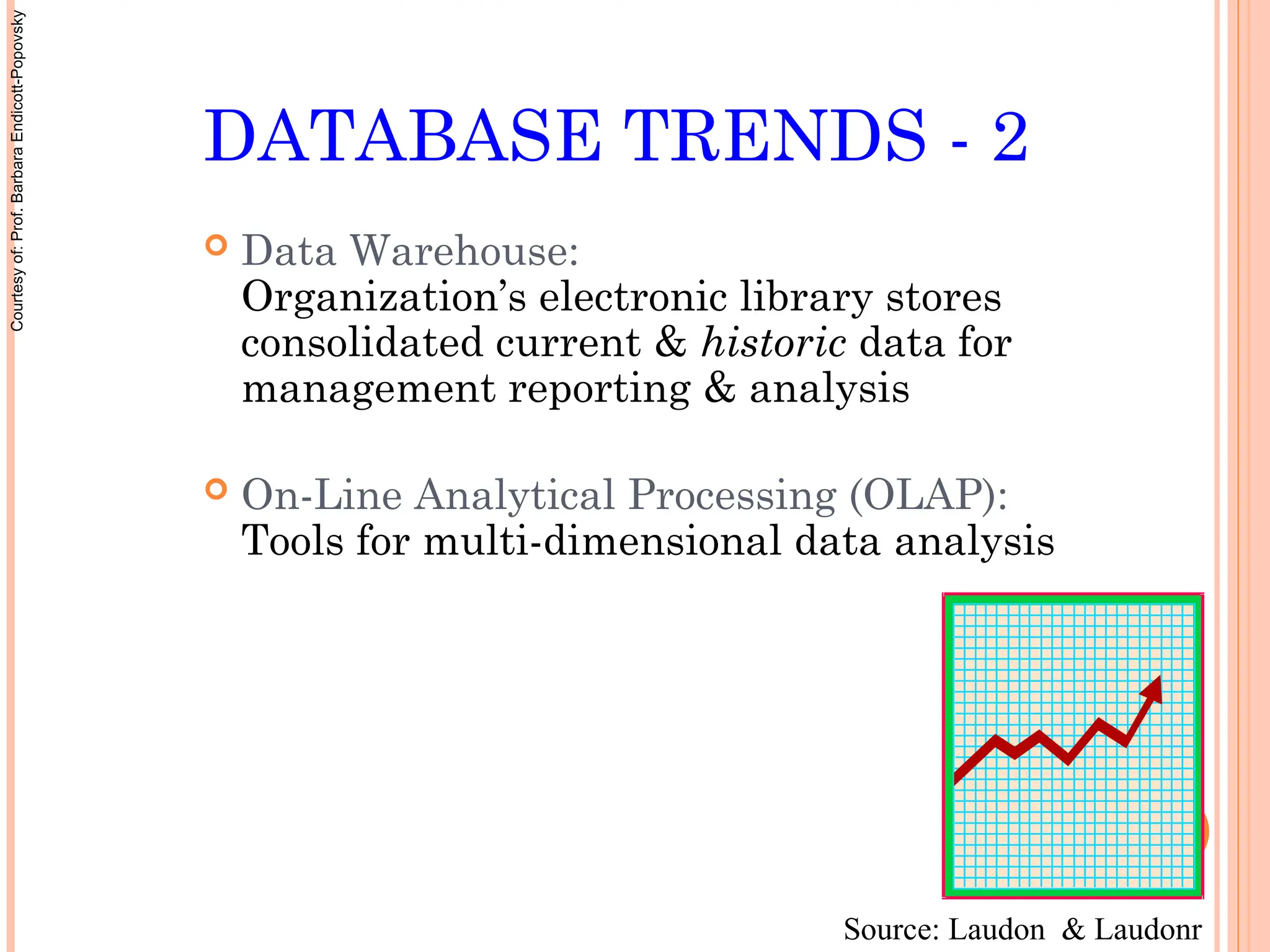 DATABASE TRENDS - 2
 Data Warehouse:
Organization’s electronic library stores
consolidated current & historic data for
management reporting & analysis
 On-Line Analytical Processing (OLAP):
Tools for multi-dimensional data analysis
Source: Laudon & Laudonr
Courtesy
of:
Prof.
Barbara
Endicott-Popovsky
 