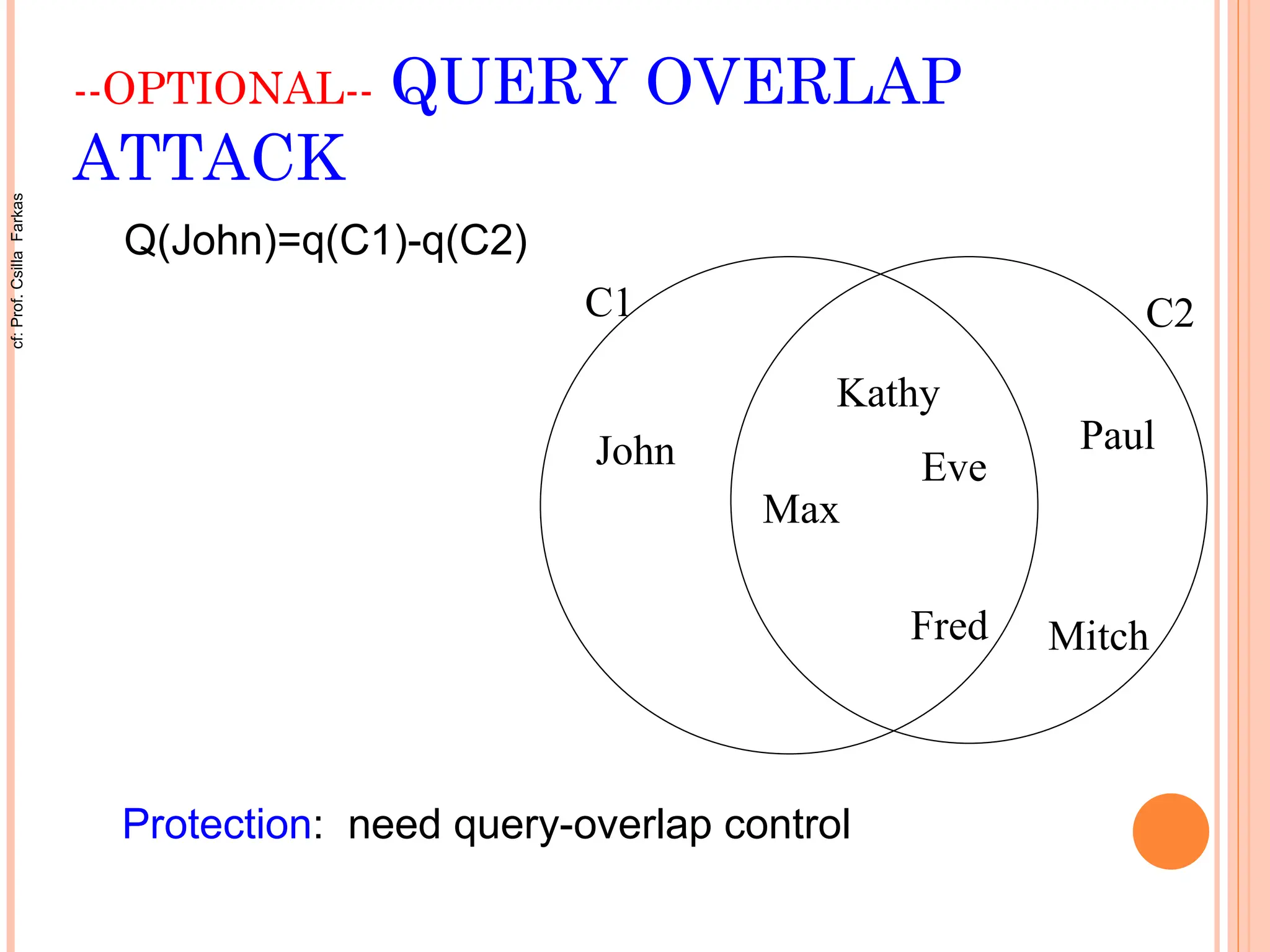 --OPTIONAL-- QUERY OVERLAP
ATTACK
C1 C2
John
Kathy
Max
Fred
Eve
Paul
Mitch
Q(John)=q(C1)-q(C2)
Protection: need query-overlap control
cf:
Prof.
Csilla
Farkas
 