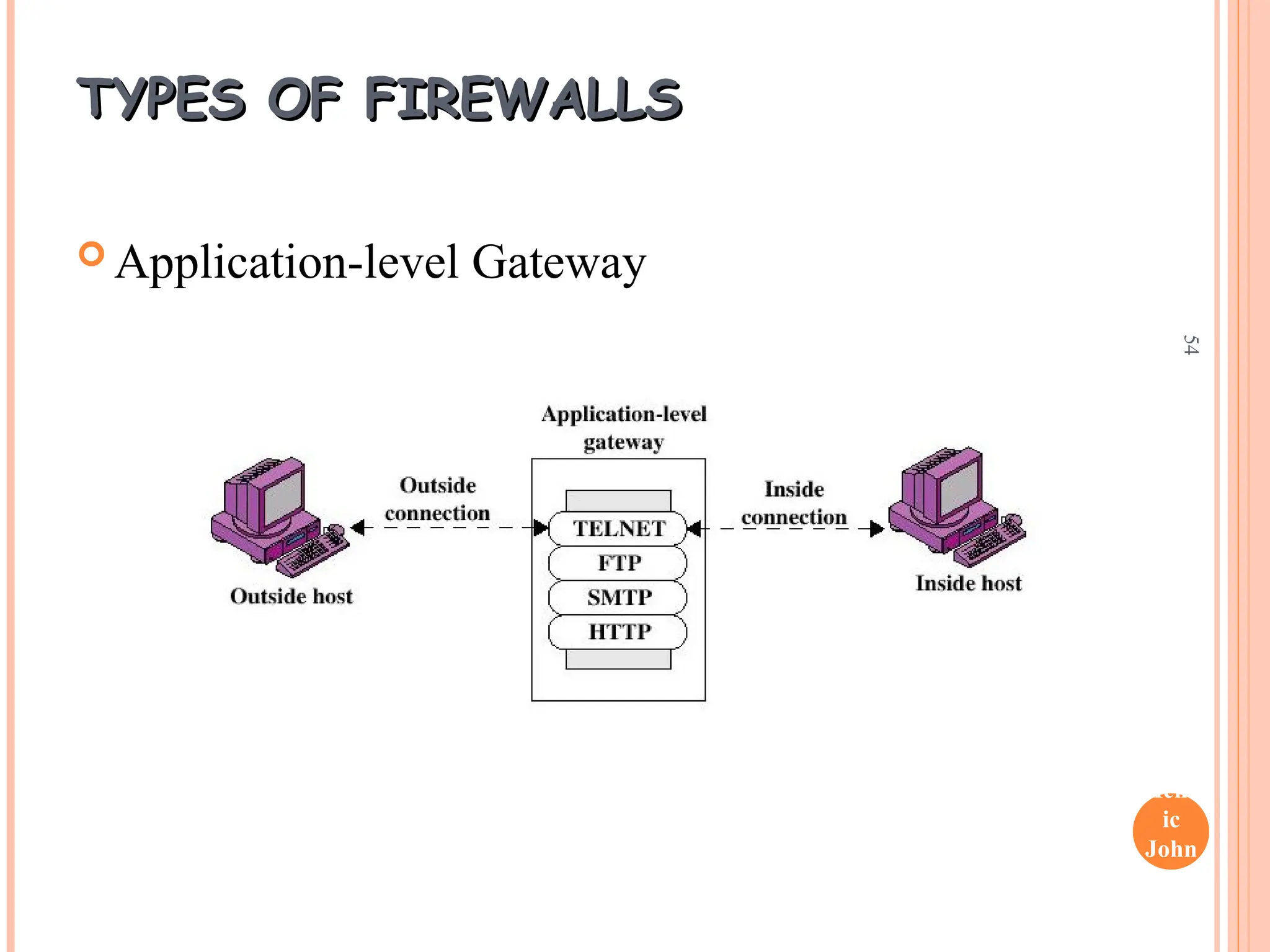 Henr
ic
John
son
54
TYPES OF FIREWALLS
TYPES OF FIREWALLS
 Application-level Gateway
 