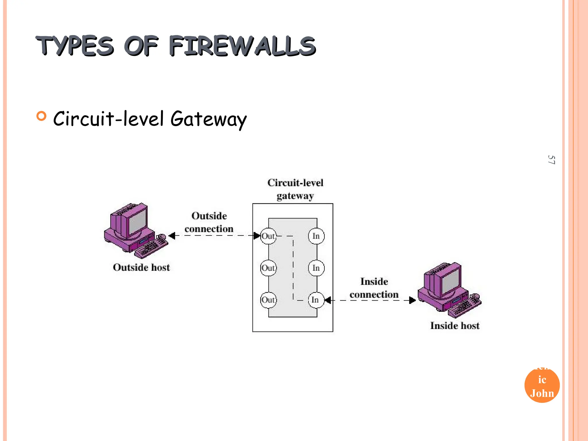 Henr
ic
John
son
57
TYPES OF FIREWALLS
TYPES OF FIREWALLS
 Circuit-level Gateway
 