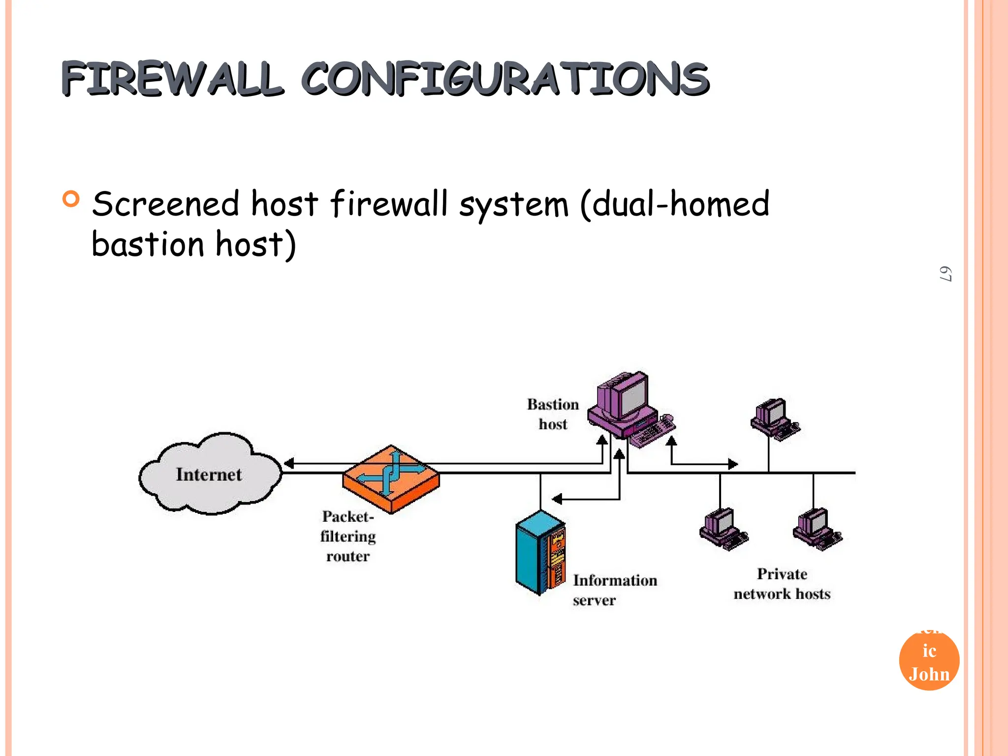 Henr
ic
John
son
67
FIREWALL CONFIGURATIONS
FIREWALL CONFIGURATIONS
 Screened host firewall system (dual-homed
bastion host)
 