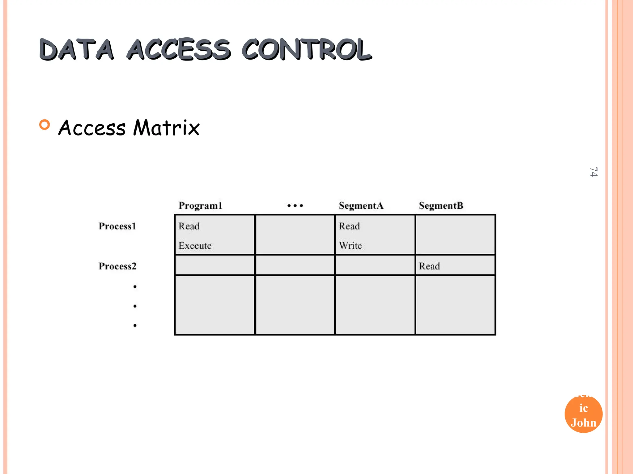Henr
ic
John
son
74
DATA ACCESS CONTROL
DATA ACCESS CONTROL
 Access Matrix
 