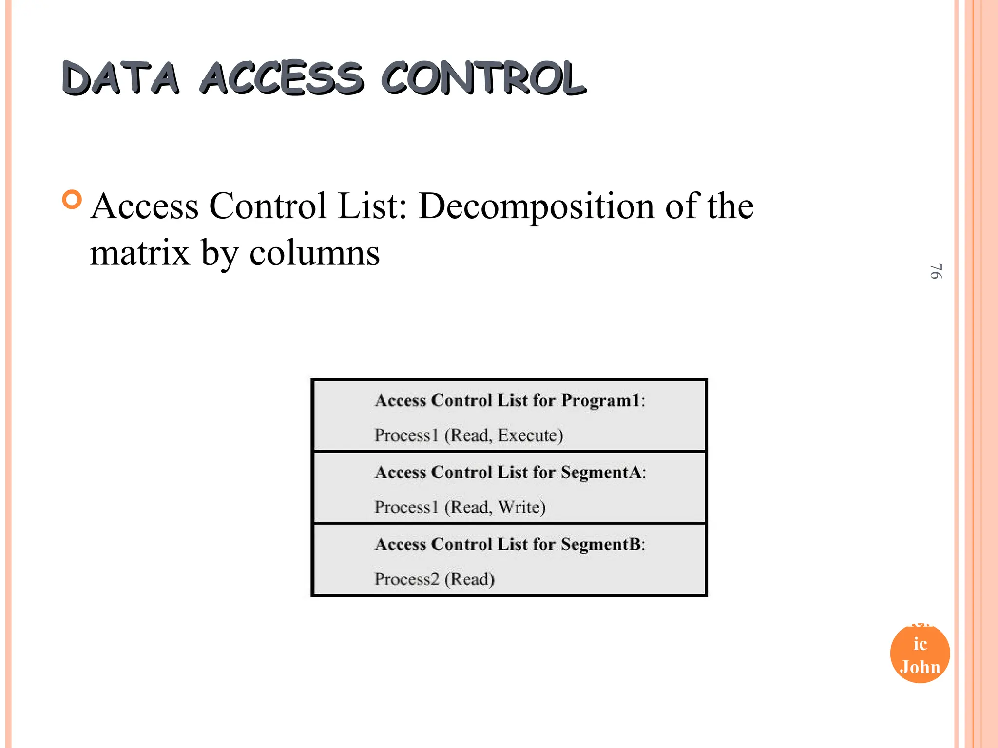 Henr
ic
John
son
76
DATA ACCESS CONTROL
DATA ACCESS CONTROL
 Access Control List: Decomposition of the
matrix by columns
 