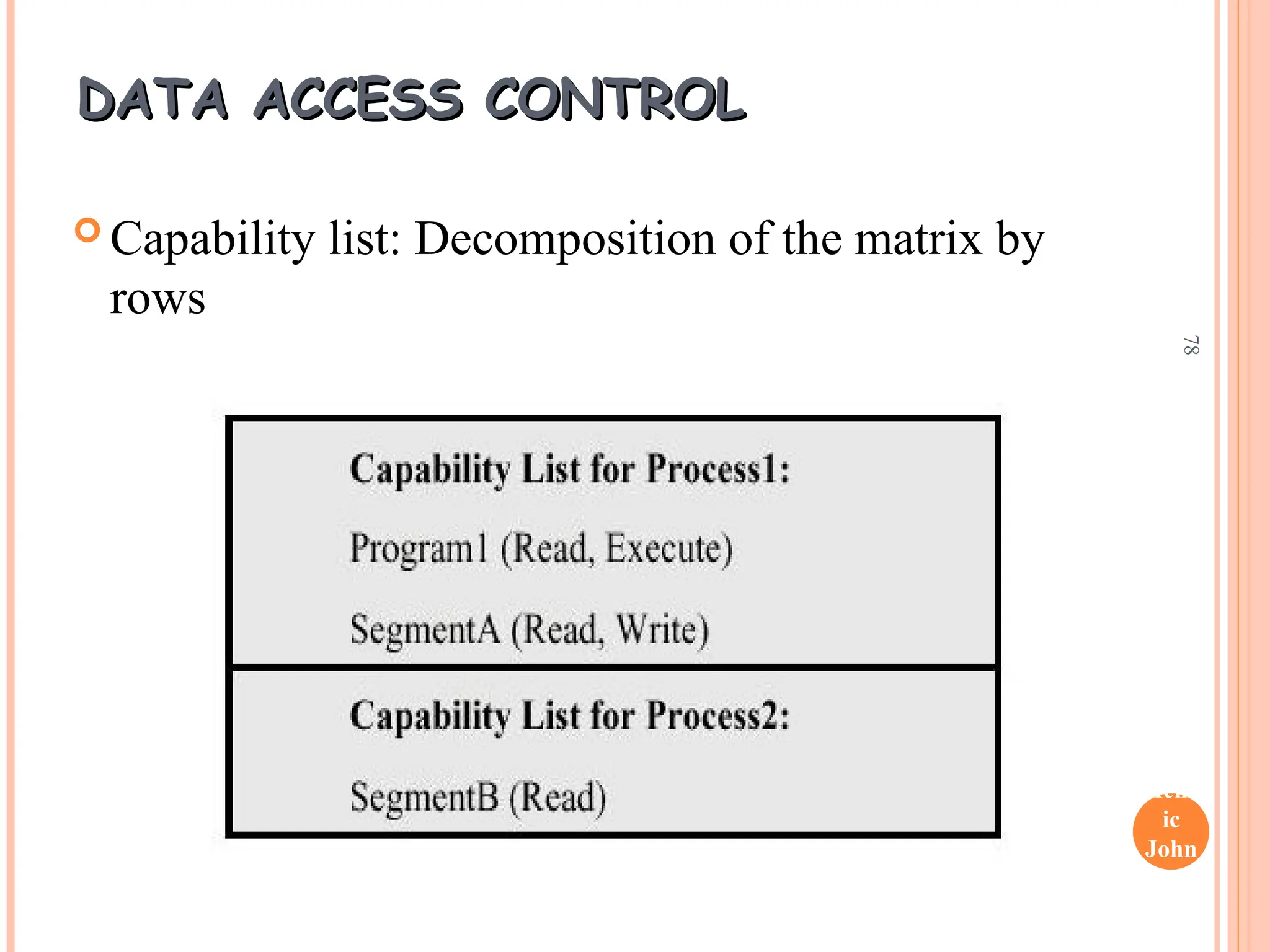 Henr
ic
John
son
78
DATA ACCESS CONTROL
DATA ACCESS CONTROL
 Capability list: Decomposition of the matrix by
rows
 