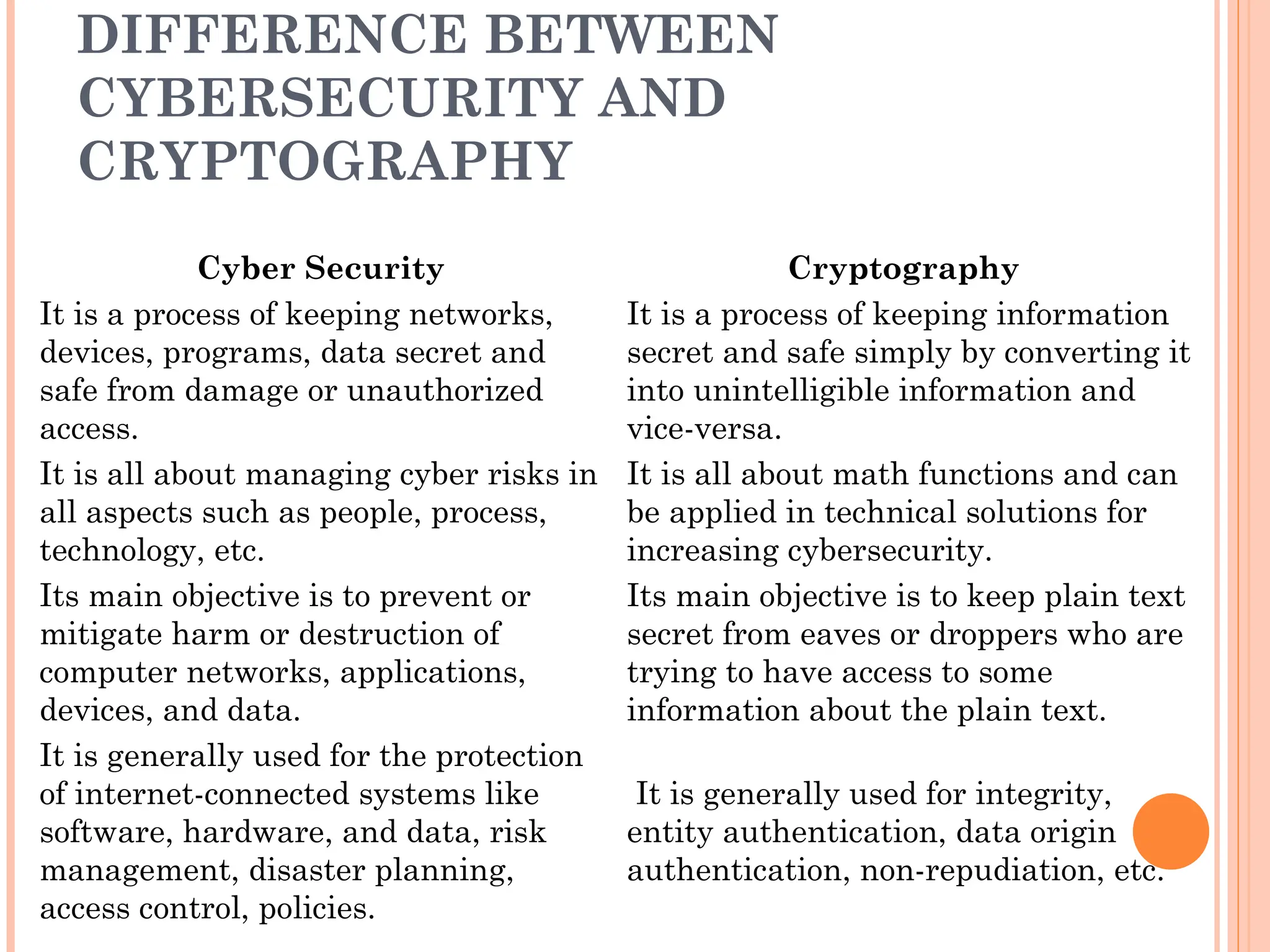 DIFFERENCE BETWEEN
CYBERSECURITY AND
CRYPTOGRAPHY
Cyber Security Cryptography
It is a process of keeping networks,
devices, programs, data secret and
safe from damage or unauthorized
access.
It is a process of keeping information
secret and safe simply by converting it
into unintelligible information and
vice-versa.
It is all about managing cyber risks in
all aspects such as people, process,
technology, etc.
It is all about math functions and can
be applied in technical solutions for
increasing cybersecurity.
Its main objective is to prevent or
mitigate harm or destruction of
computer networks, applications,
devices, and data.
Its main objective is to keep plain text
secret from eaves or droppers who are
trying to have access to some
information about the plain text.
It is generally used for the protection
of internet-connected systems like
software, hardware, and data, risk
management, disaster planning,
access control, policies.
It is generally used for integrity,
entity authentication, data origin
authentication, non-repudiation, etc.
 
